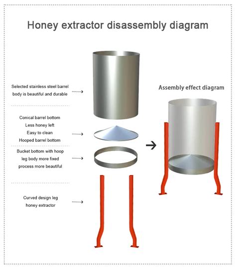 6 Frames Honey Extractor Reversible Electric Honey Extractor Products From Henan Multi Sweet