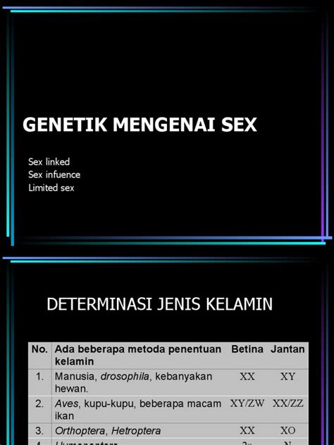 7 Genetik Mengenai Sex Pdf