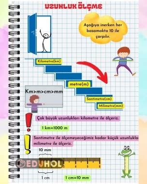 5 Sinif Uzunluk Olculeri Cevirme Etkinlikleri Otosection