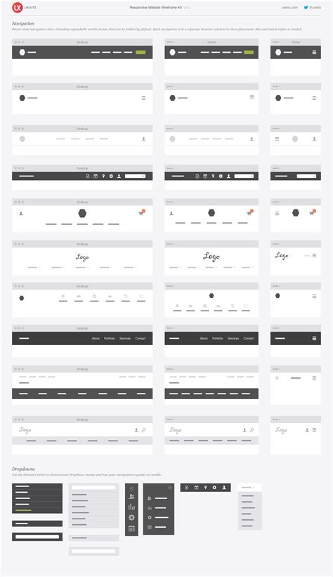 Responsive Website Wireframe Kit – UX Kits Wireframe Design, Footer ...