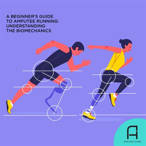 Running Biomechanics and Form : A Beginner’s Guide to Amputee Running