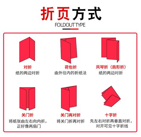 三折页印刷a4广告宣传单海报荷包风琴折黑白多折页说明书印刷厂 阿里巴巴