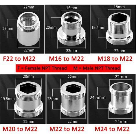 MINKUROW Adattatore Per Rubinetto In Ottone Da 2 Pezzi Filettatura Npt