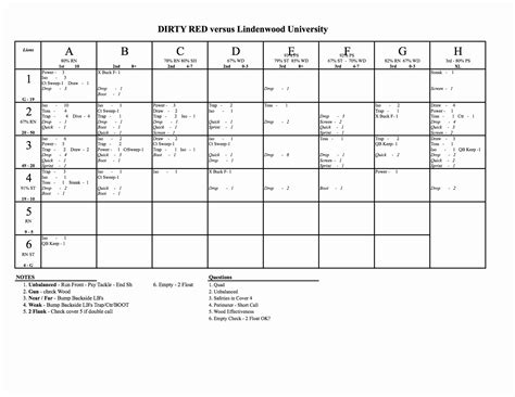 Printable Blank Football Formation Sheets