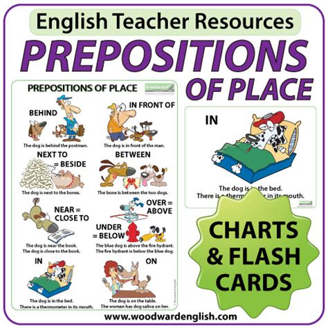 Prepositions Of Place ESL Charts Flash Cards Woodward English