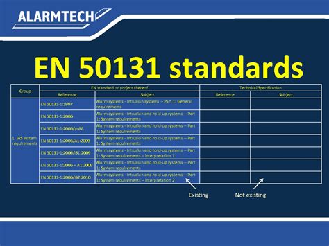 En Standards Alsero