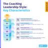 Coaching Leadership Definition Examples Hr Glossary Aihr