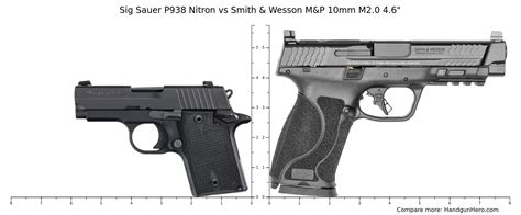 Sig Sauer P Nitron Vs Smith Wesson M P Mm M Size