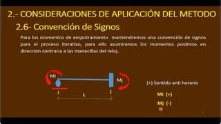 METODO DE CROSS Descripción del procedimiento para realizar la