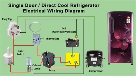 Refrigeration And Air Conditioning Door Switch Electrical Wiring