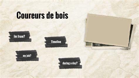 les coureurs de bois by Emily S on Prezi