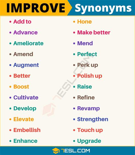 100 Synonyms For Improve Examples Another Word For Improve” • 7esl