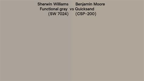 Sherwin Williams Functional Gray Sw 7024 Vs Benjamin Moore Quicksand