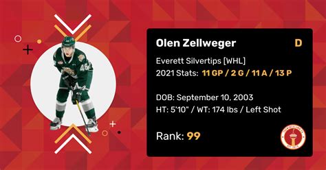 Olen Zellweger 2021 NHL Draft Profile - The Win Column