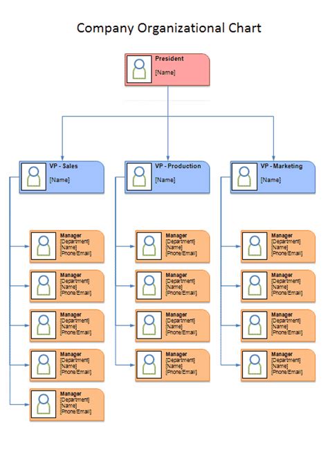 Organizational Hierarchy Chart Templates | 12+ Free Printable Word ...