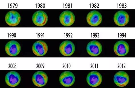 十年前沸沸揚揚的「南極臭氧層空洞」現在無人提，有人懷疑是謠言 每日頭條