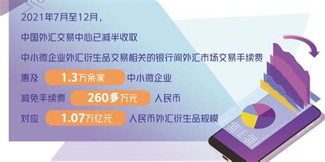 央行等23条举措支持实体经济 更多外汇纾困政策投向小微企业手机新浪网