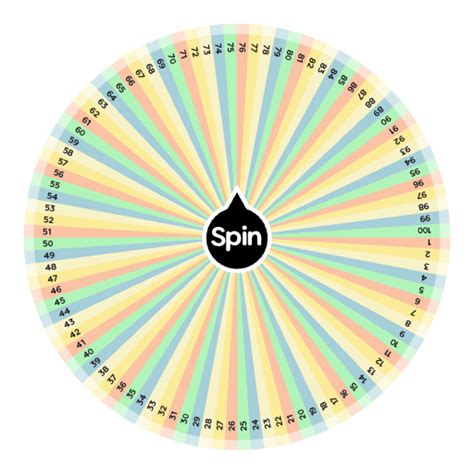 Spin The Wheel To Generate A Random Number Between 1 And 100 Desvende