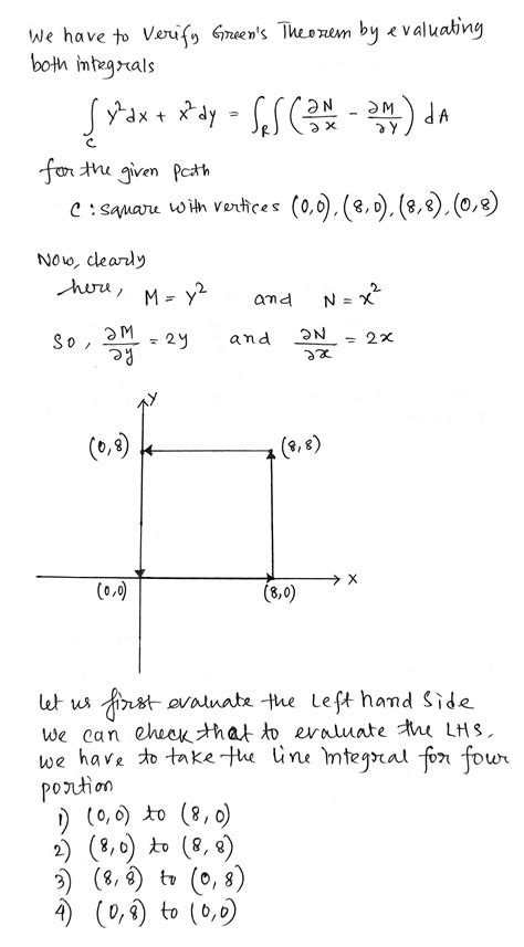 Solved Verify Green S Theorem By Evaluating Both Integrals Verify