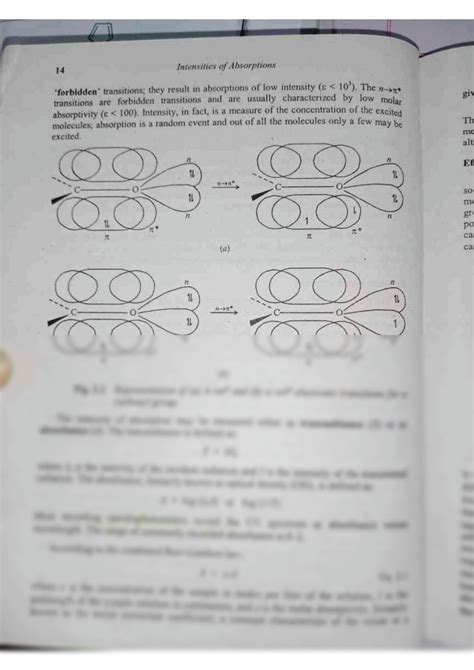 SOLUTION Infrared Spectroscopy Studypool