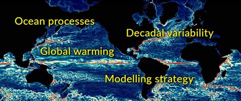 Future Directions in High-resolution Ocean Modelling | www.clivar.org