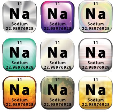 Periodic Symbol And Diagram Of Sodium Proton Sodium Nuclear Vector ...