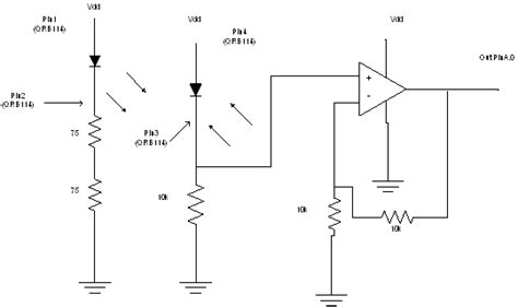 Schematics