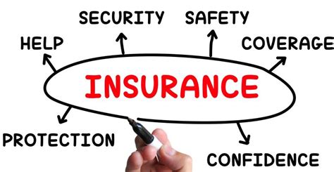 Why Insurance ~ Metlife