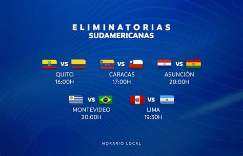 Puntos Vitales En Los Cruces De La última Fecha Del 2020 Conmebol