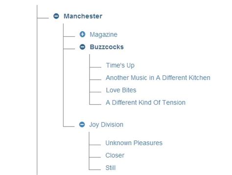 Animated Vertical Accordion Menu With Jquery And Css Mtree Js