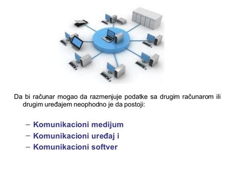 Komunikacioni medijum