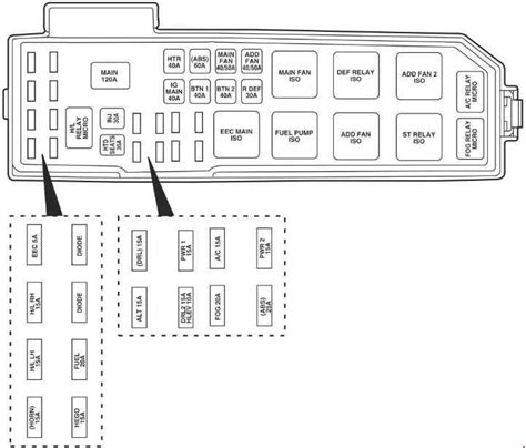 2007 Dodge Caliber Fuse Box Diagram Alternator