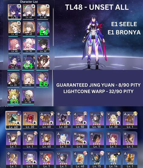 E Seele E Bronya Gepard Yanqing Guaranteed Jing Yuan Honkai Star