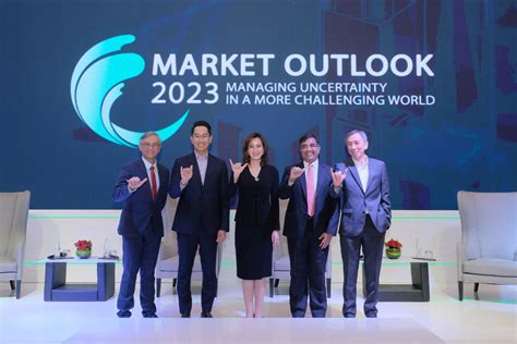 Market Outlook 2023 Fundamental Ekonomi Indonesia Kuat