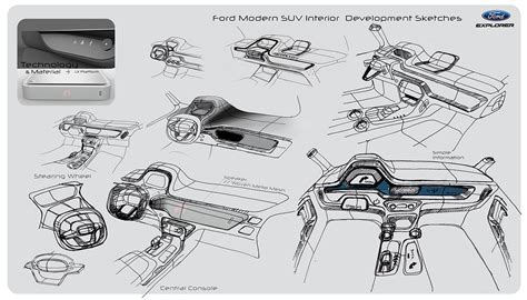 Ford Modern SUV Interior Design :: Behance