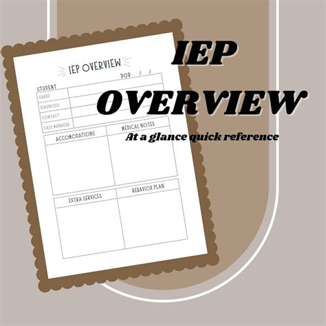 Iep Overview Printable At A Glance Special Education Teacher Resources Behavior Tech Quick