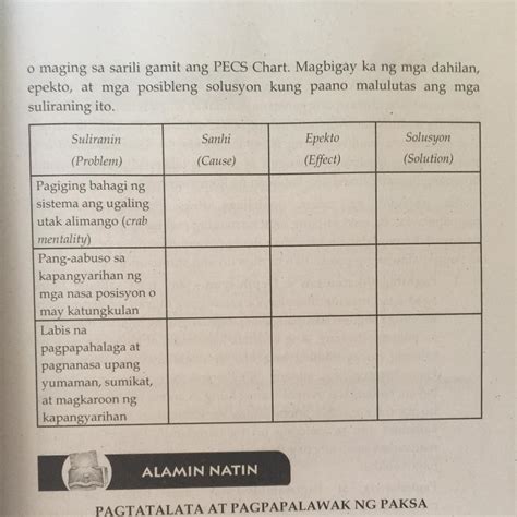 Patulong Po Please Super Kailangan Ko Na Po Talaga Sana Po May