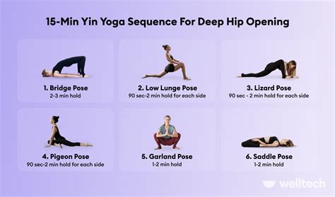 Yin Yoga Poses For Hip Flexors Blog Dandk