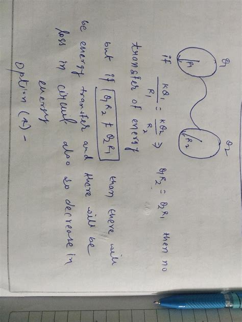 Two Insulated Charged Spheres Of Radii R And R Having Charges Q And