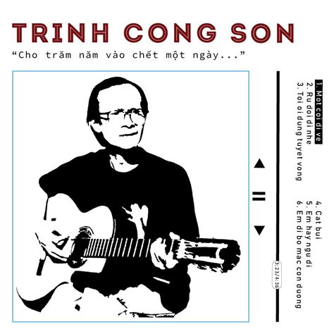 Trịnh Minh Anh