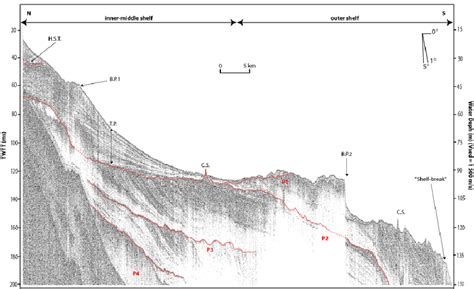 Ultra High Resolution Seismic Chirp Profile Across The Gulf Of Lion