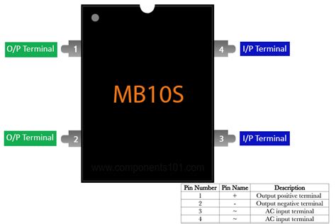 Mb F Bridge Rectifier Pinout Datasheet Equivalent