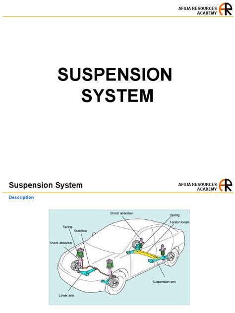 understanding suspension systems  comprehensive guide  types