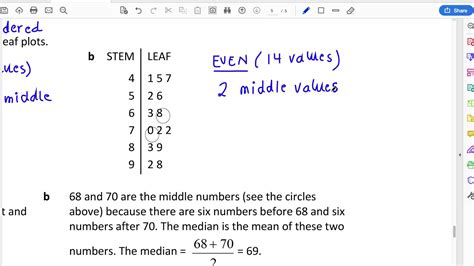 Finding The Median From A Stem And Leaf Plot Youtube