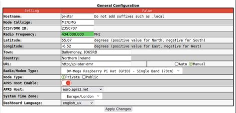 Pi Star Hotspot Online Amateur Radio Community Wiki