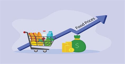 Why Are Food Prices Going Up Global Food Retail Prices Remain High