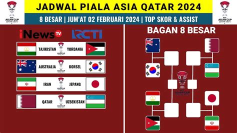 Jadwal 8 Besar Piala Asia 2024 Australia Vs Korea Selatan Bagan 8