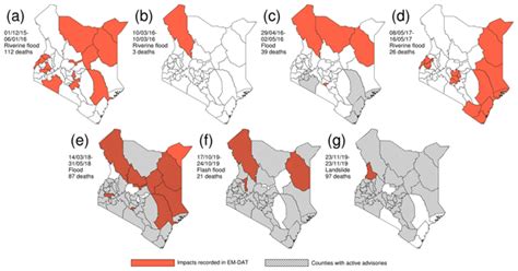 Acp Relations The Early Summertime Saharan Heat Low Sensitivity Of