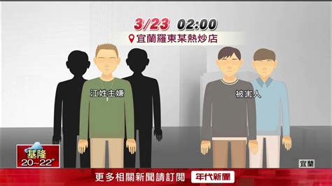 又是明仁會！ 分會長起口角「撂小弟砍」 警強勢攻堅逮惡煞 Youtube