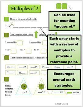 Multiplication Groups Of 2 Fact Fluency Guided Practice By Julie P Learning